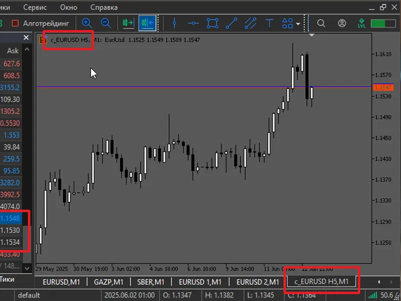 Period Converter Mod Services MT5