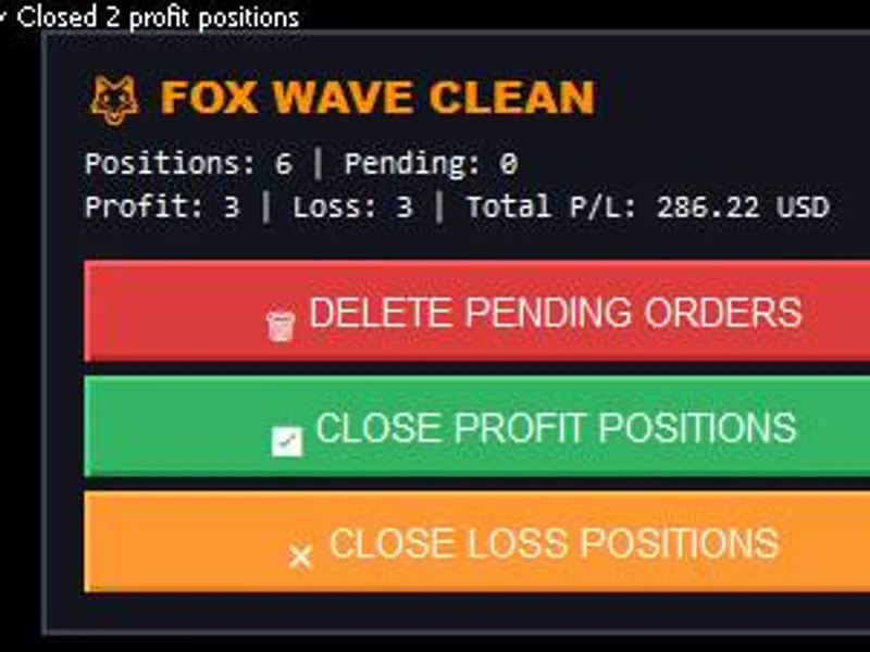 Professional Order Manager expert MT5