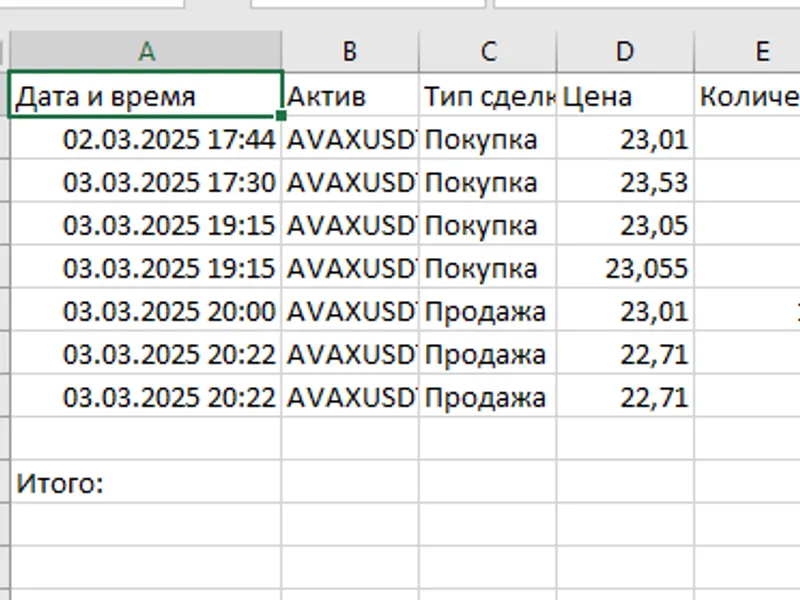 Adaptive Moving Average with Bollinger Bands ®