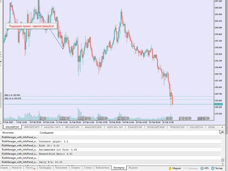 Synchronized Charts