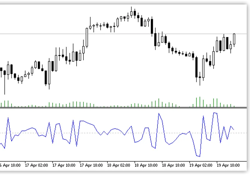 Multicurrency On Tick (string symbol) event handler
