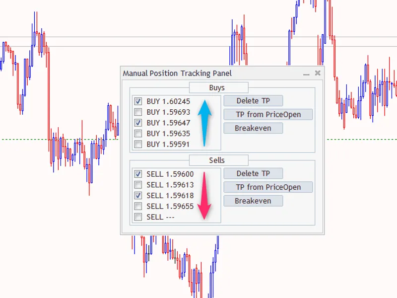 MQ L5 Wizard - Trade Signals Based on Dark Cloud Cover/Piercing Line + RS I