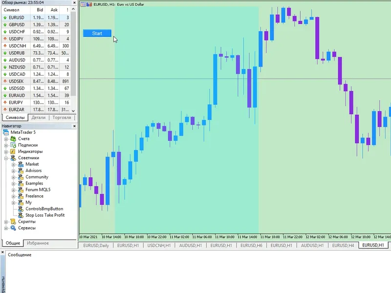 Display optimised for console-type chart text output library MT5