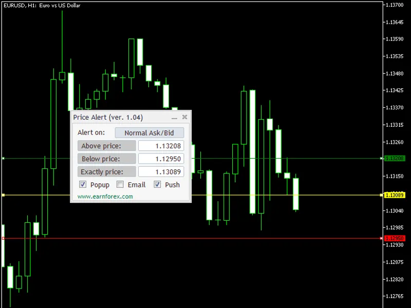 Stochastic Momentum Oscillator Blau SM Stochastic