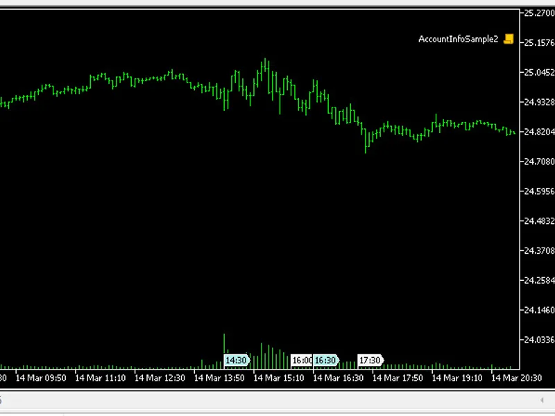 Positions Summary Info by Pairs script MT5
