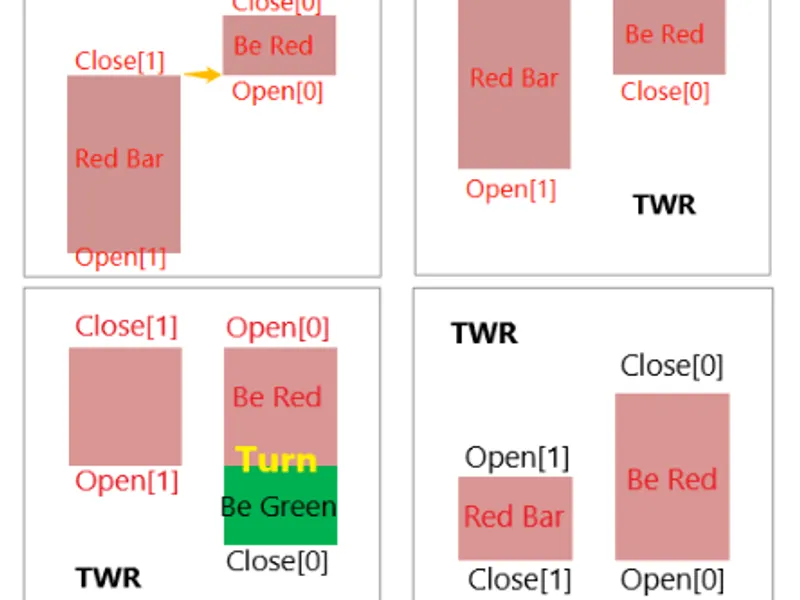 TW R