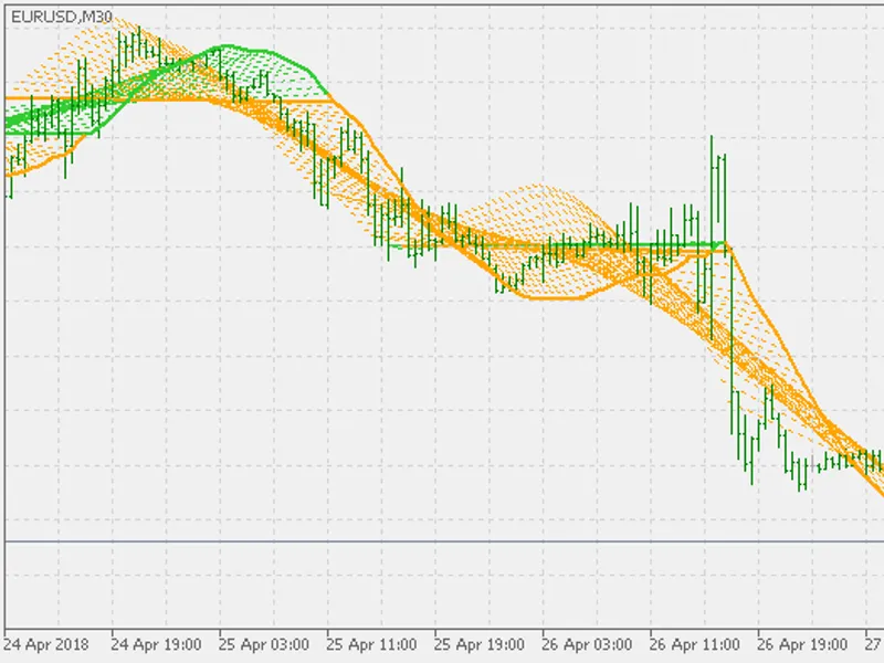 Linear Regression Sketcher