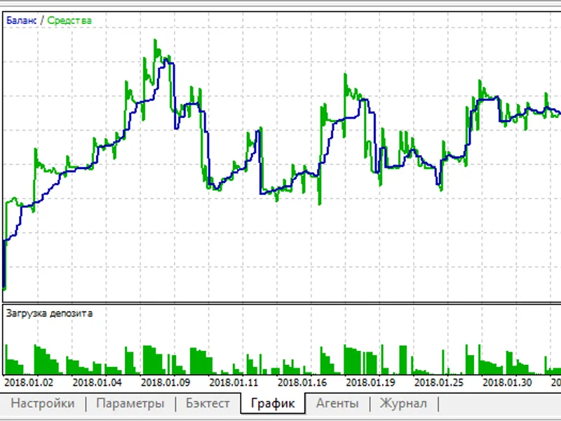 Hans123 Trader