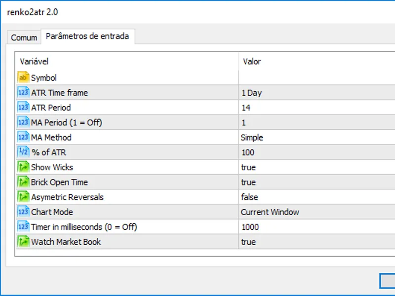 Renko 2. 0 AT R library MT5