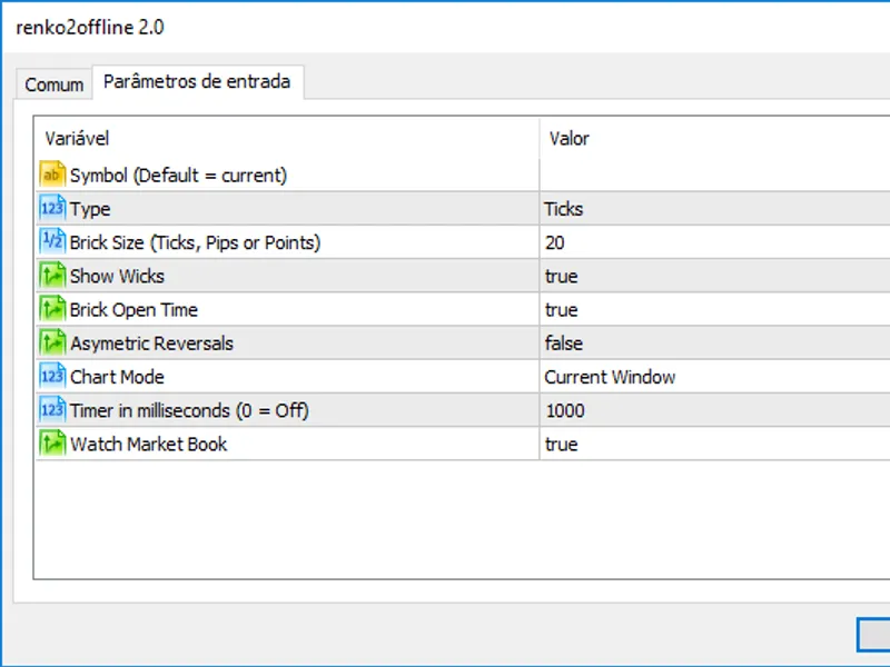 Renko 2. 0 Offline library MT5