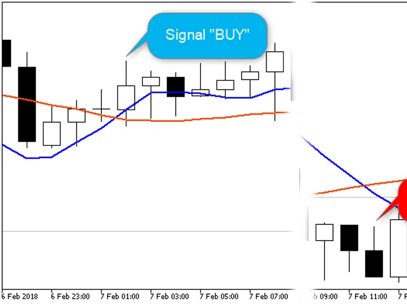 EM A Cross Contest Hedged