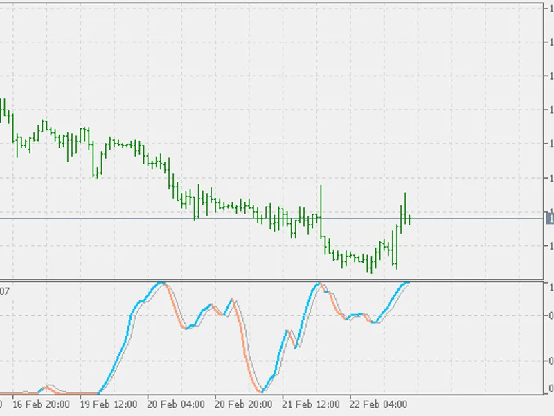 Stochastic De Marker