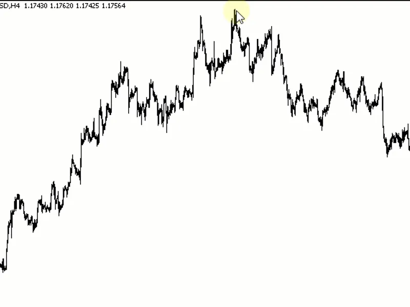 Four clicks to draw an arc-shaped channel