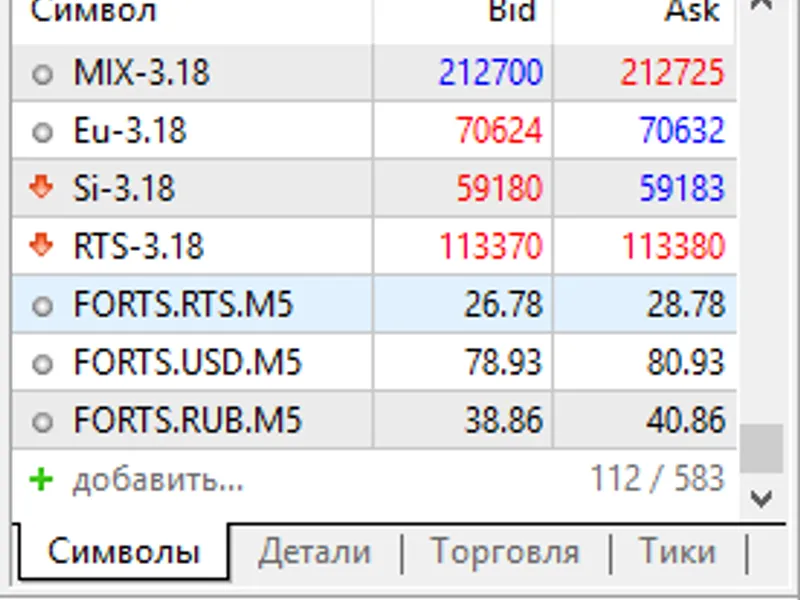 FO R T S Currency Powers