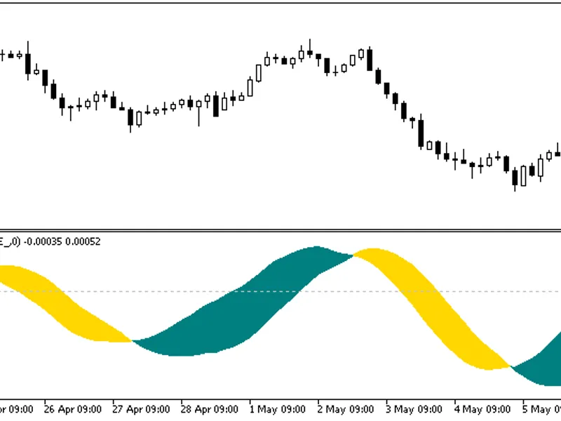 Dtm