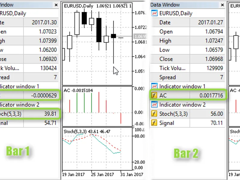Oz Fx