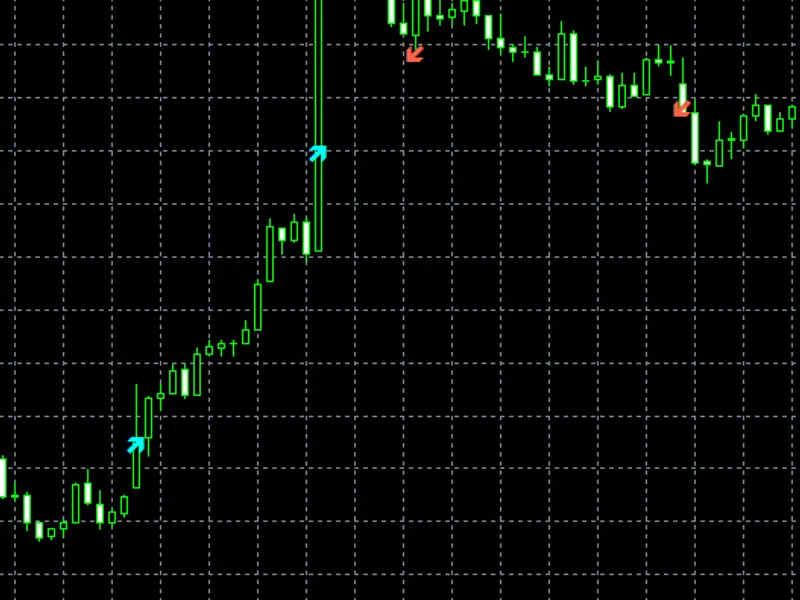 Strategy report output into a chart