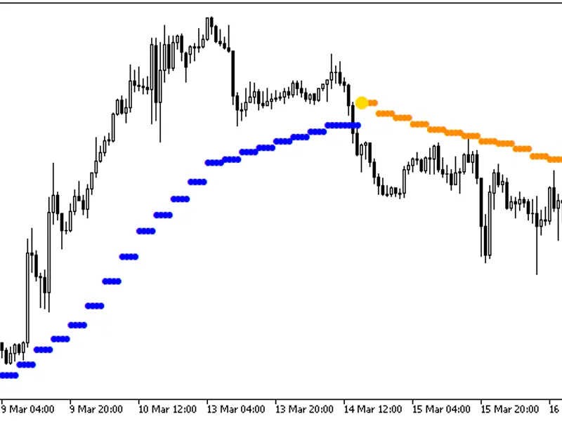 Omni Trend HT F