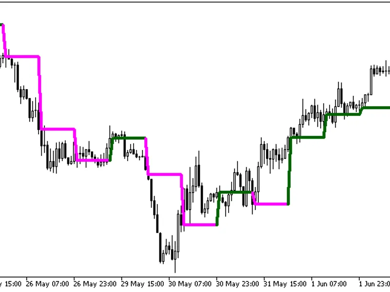 Color Bar Open HT F