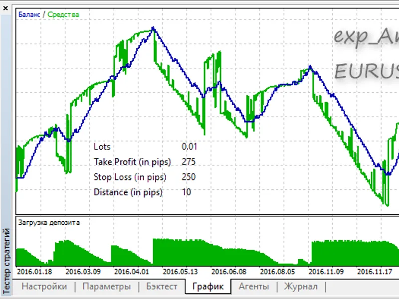 exp Amstell-SL