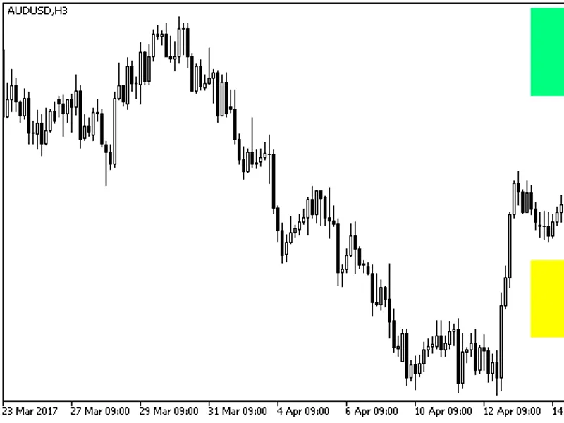 GR F Leading Edger Pivot