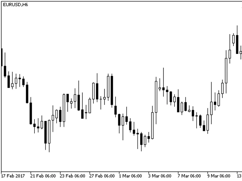 WA T R HT F Signal