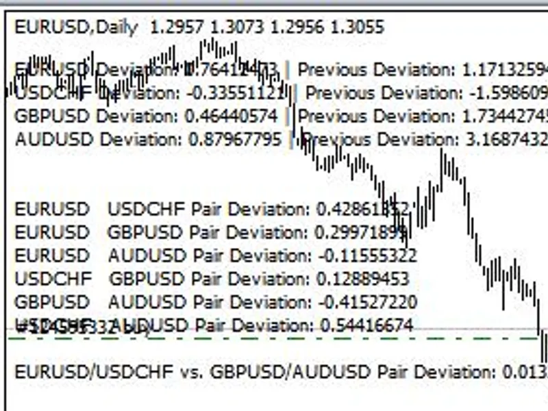 HT H Trader