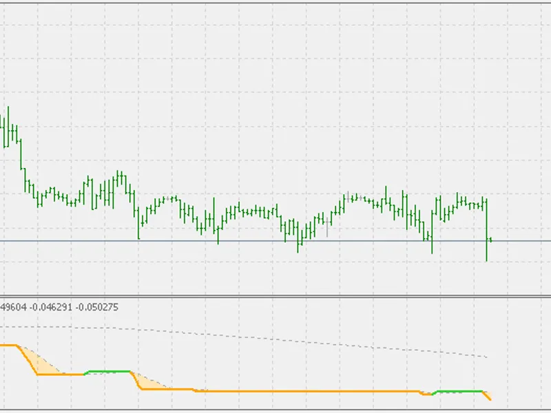 Volatility Quality Stridsman