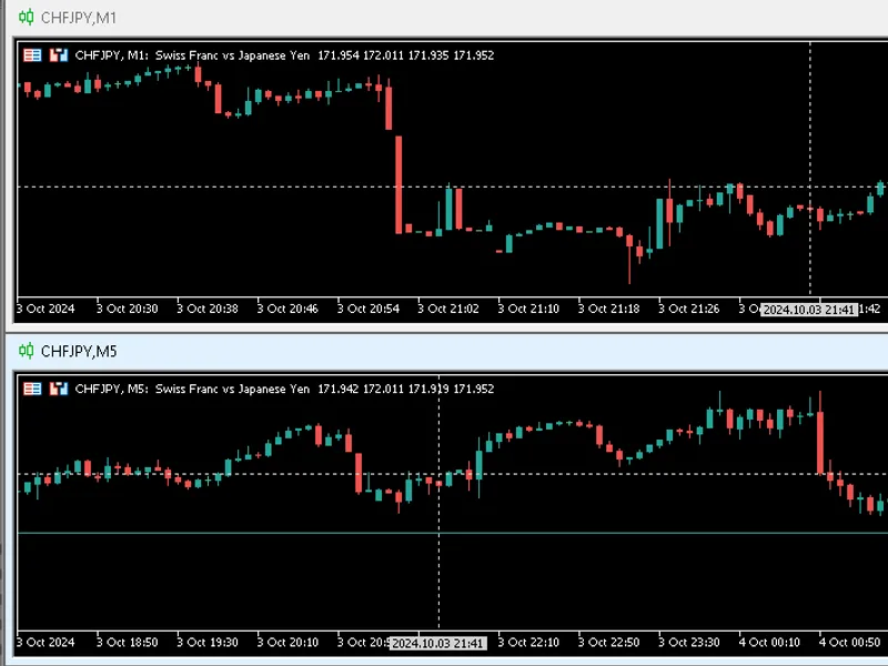 3 Line Break