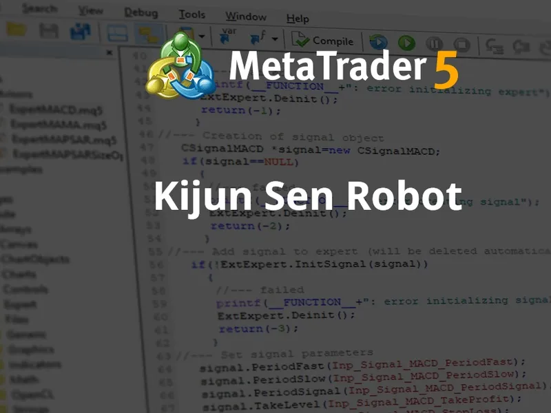 Kijun Sen Robot