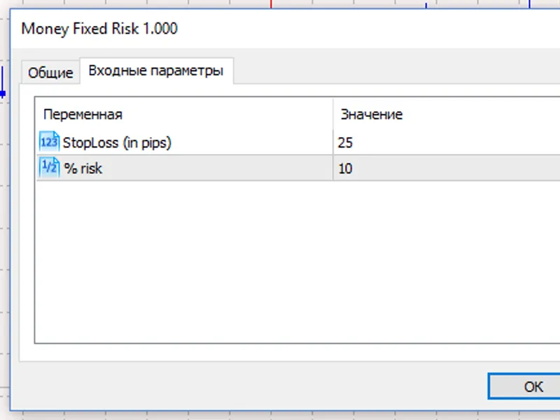 Money Fixed Risk