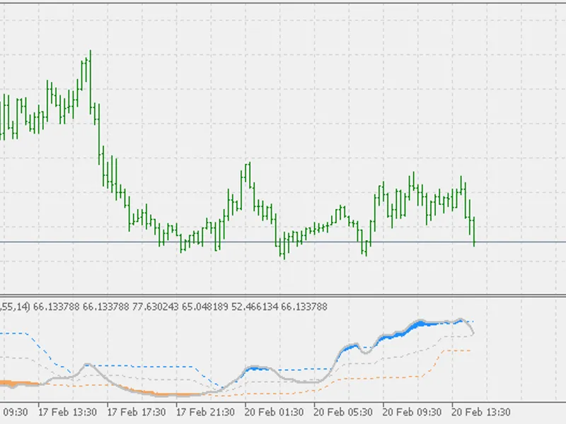 Double stochastic RS I - fl
