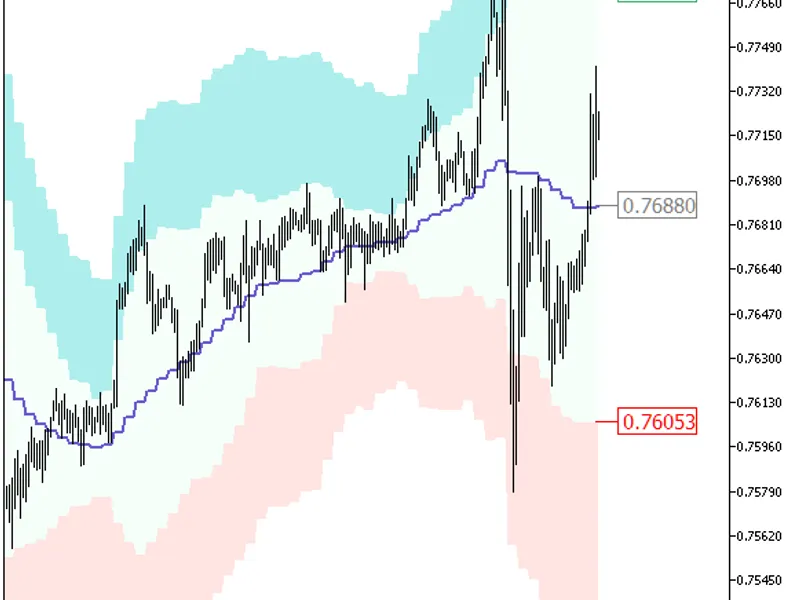 XM A BBx AT R Cloud HT F