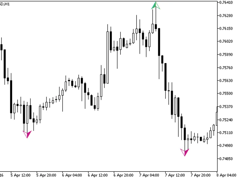 Zigzag2 R Color Arrows HT F