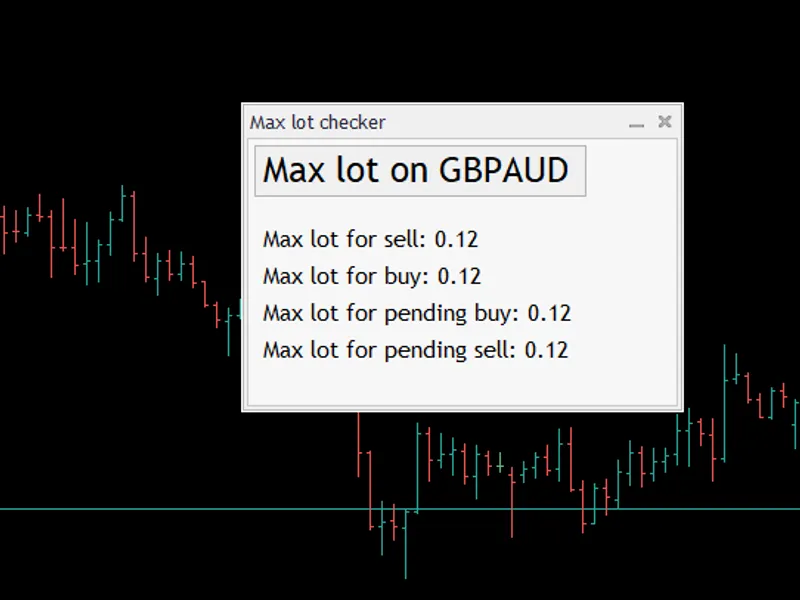 Max trade volume checker for your trading account