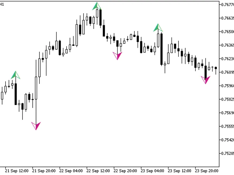 Zigzag2 R Arrows