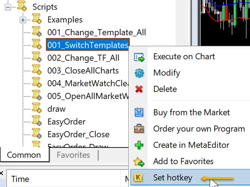 Abiroid Switch Templates Script script MT4