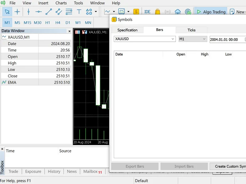 Negative Volume Index
