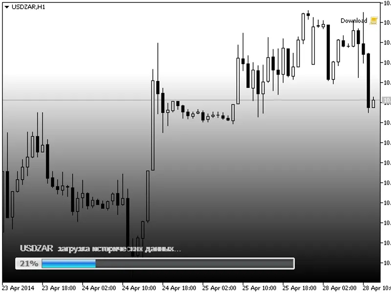 Download History script MT5