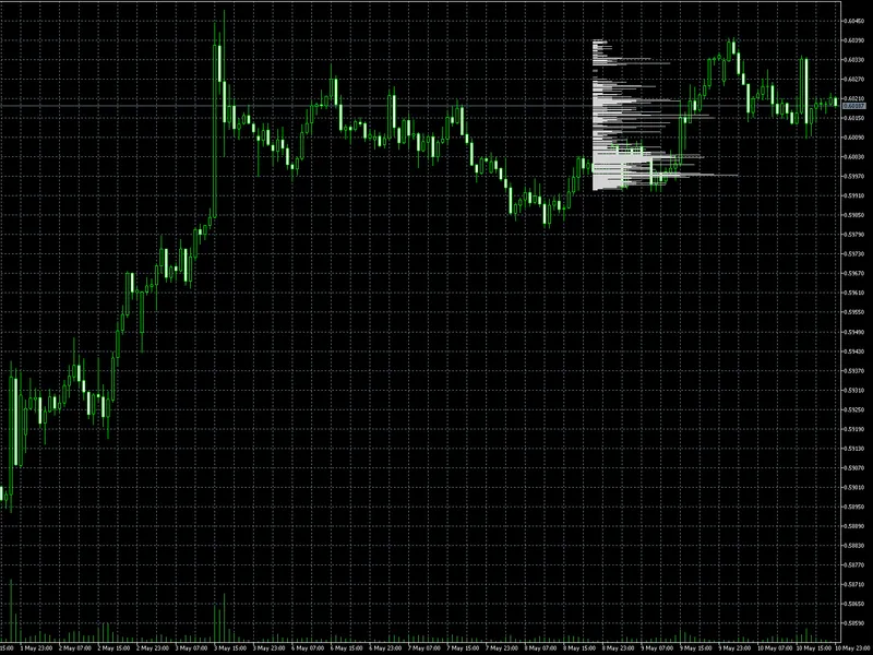 Color Parabolic