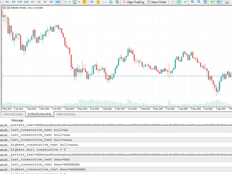 Count consecutive no. of bull or bear bars