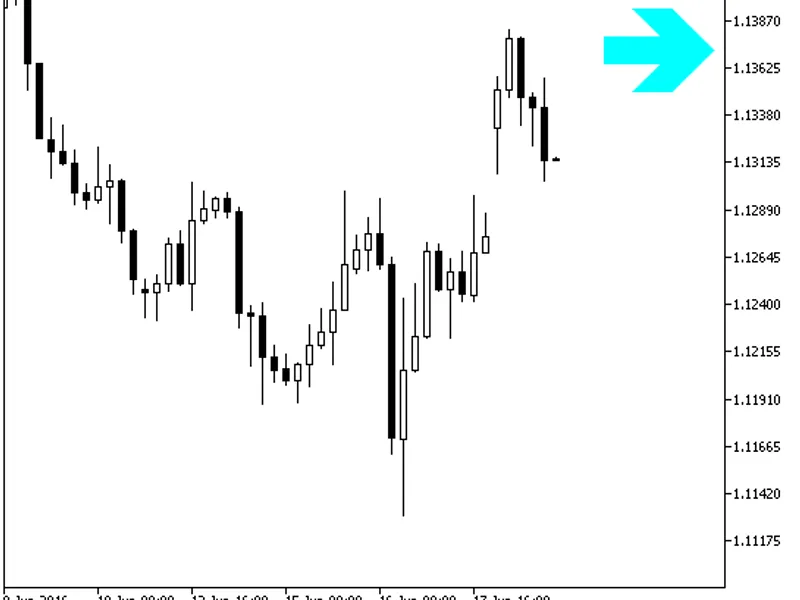 i De Marker Sign HT F Signal