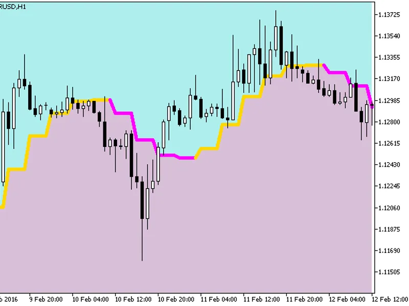 Color JFatl Cloud HT F