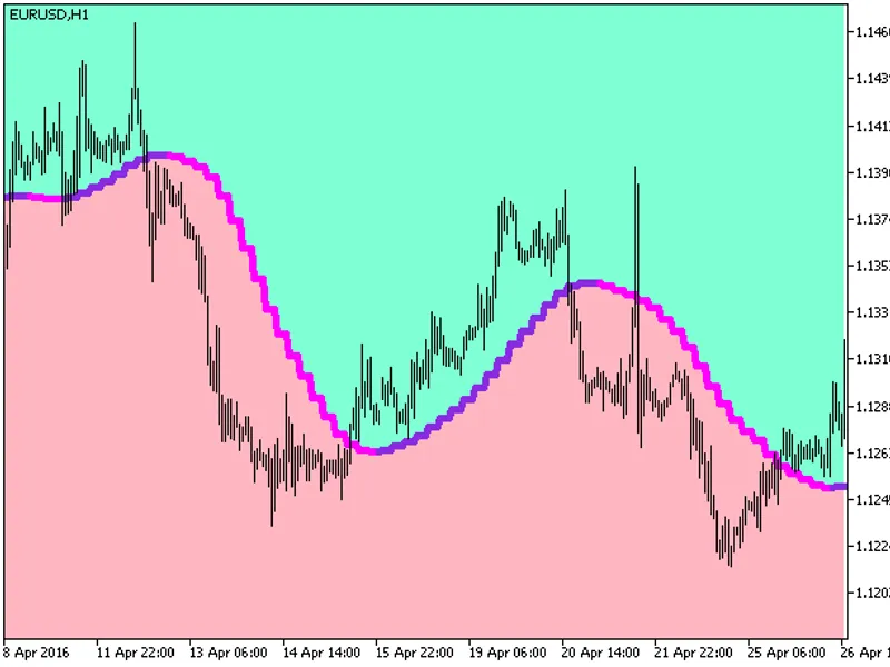 Color X2 MA Cloud HT F