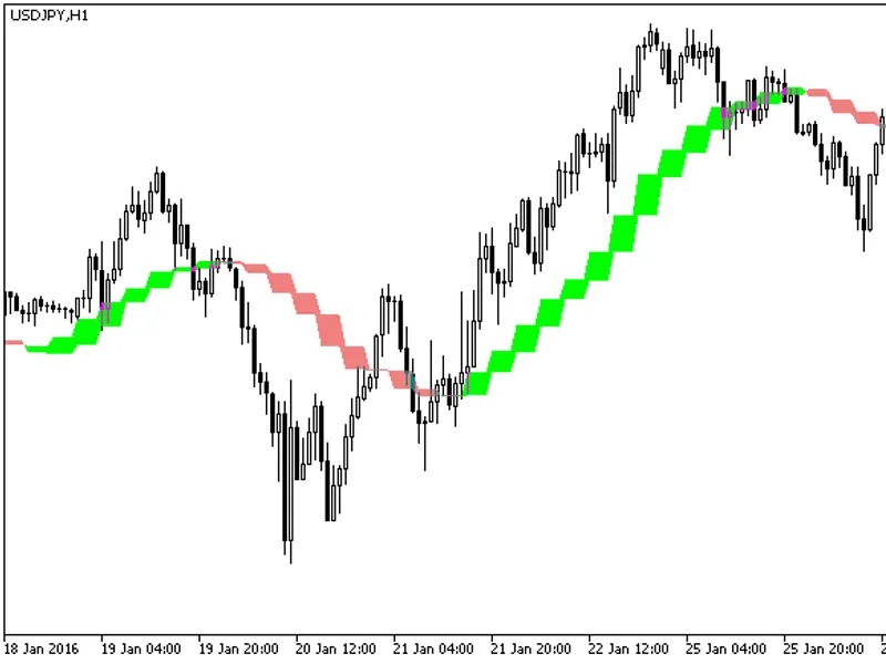 Q2 MA HT F