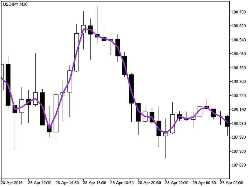 VW A P Close