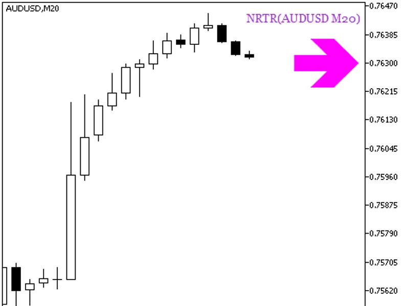 NR T R HT F Signal