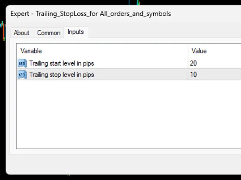 Trailing Stop Loss for All orders and symbols