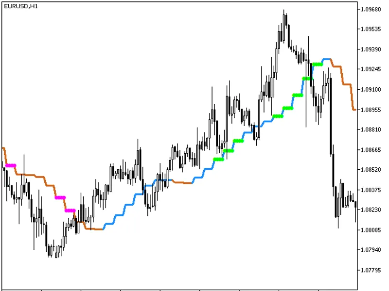 Bezier St Dev HT F