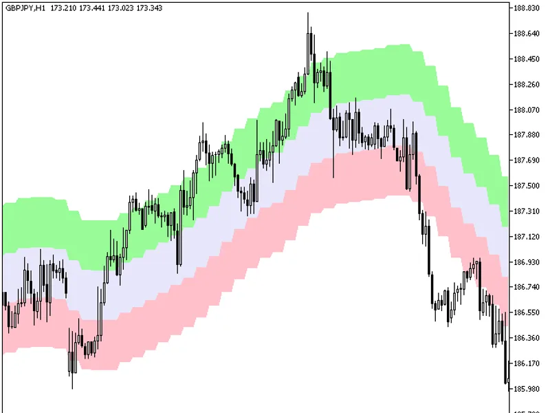 XEnvelopes2 HT F